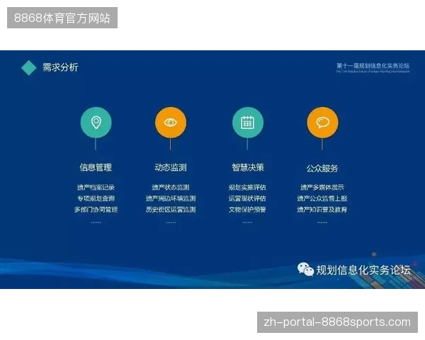 温哥华赛事服务体系如何通过数据资产化实现对线下场景的精细化运营